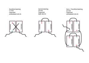 huishoudaccu's parallel of in serie schakelen
